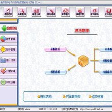 电子产品销售全攻略 价格、批发、厂家与平台大全