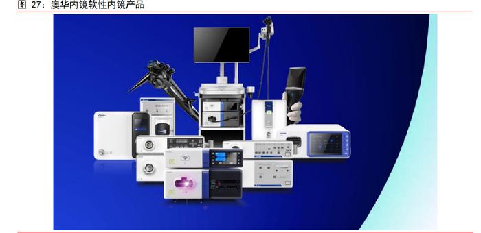 内窥镜行业深度解析 市场需求持续景气，国产替代空间广阔